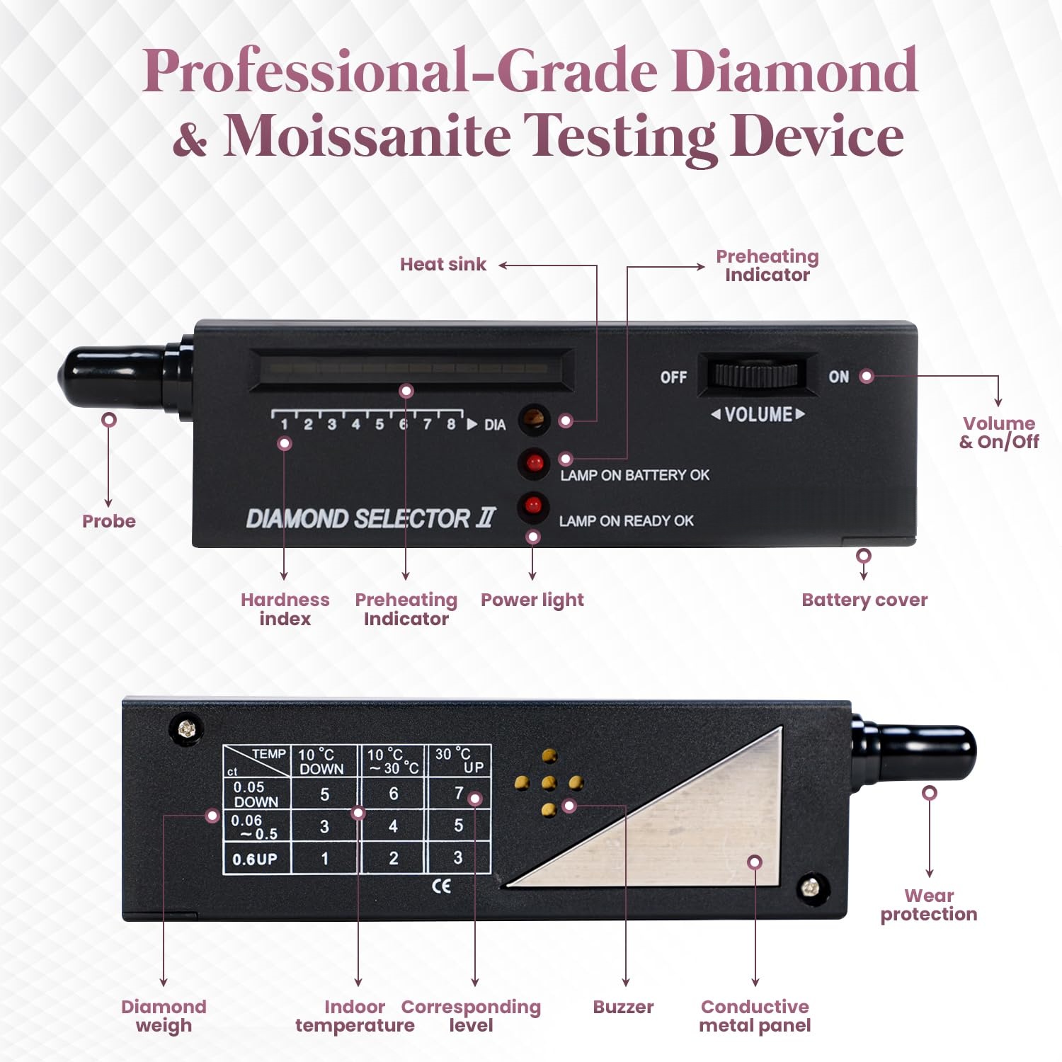 Handheld Diamond Tester Detector