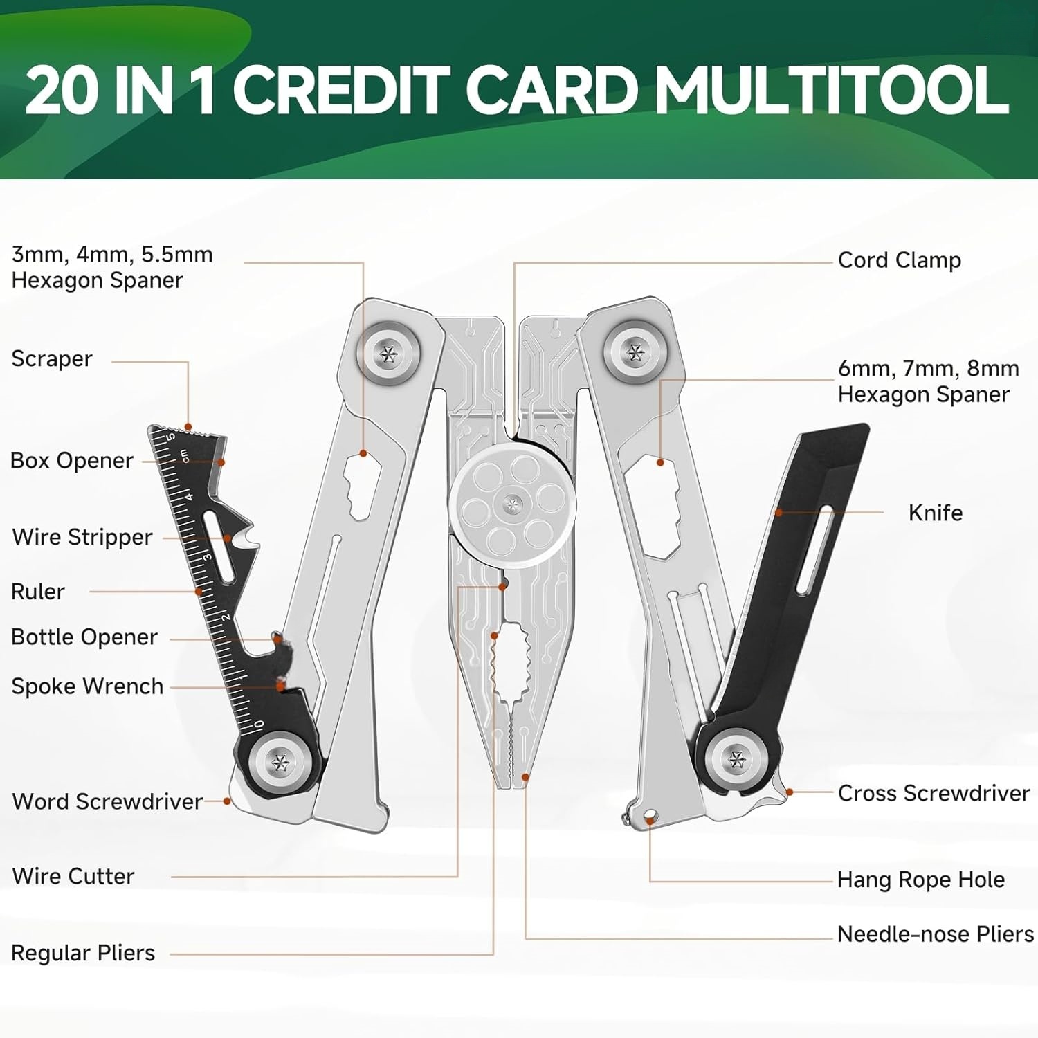 20-in-1 Wallet Multitool Card