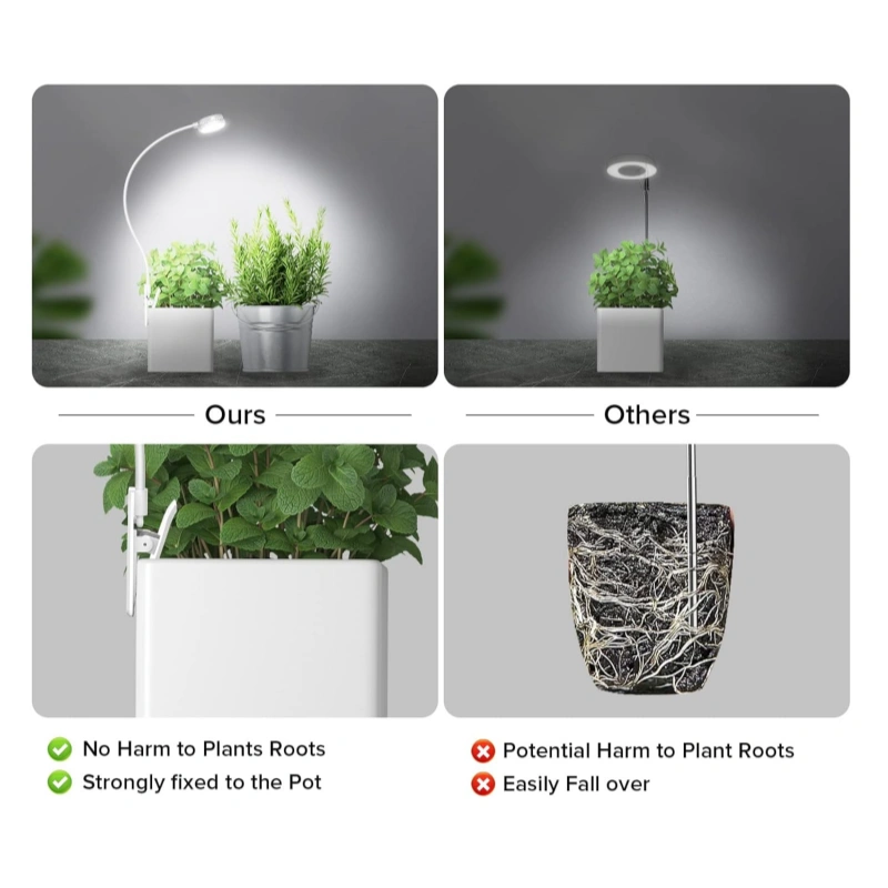 5W LED Grow Light – Full Spectrum 4000K, 4-Level Dimming, Auto Timer