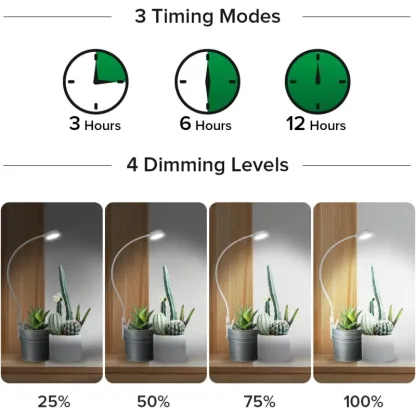 5W LED Grow Light – Full Spectrum 4000K, 4-Level Dimming, Auto Timer