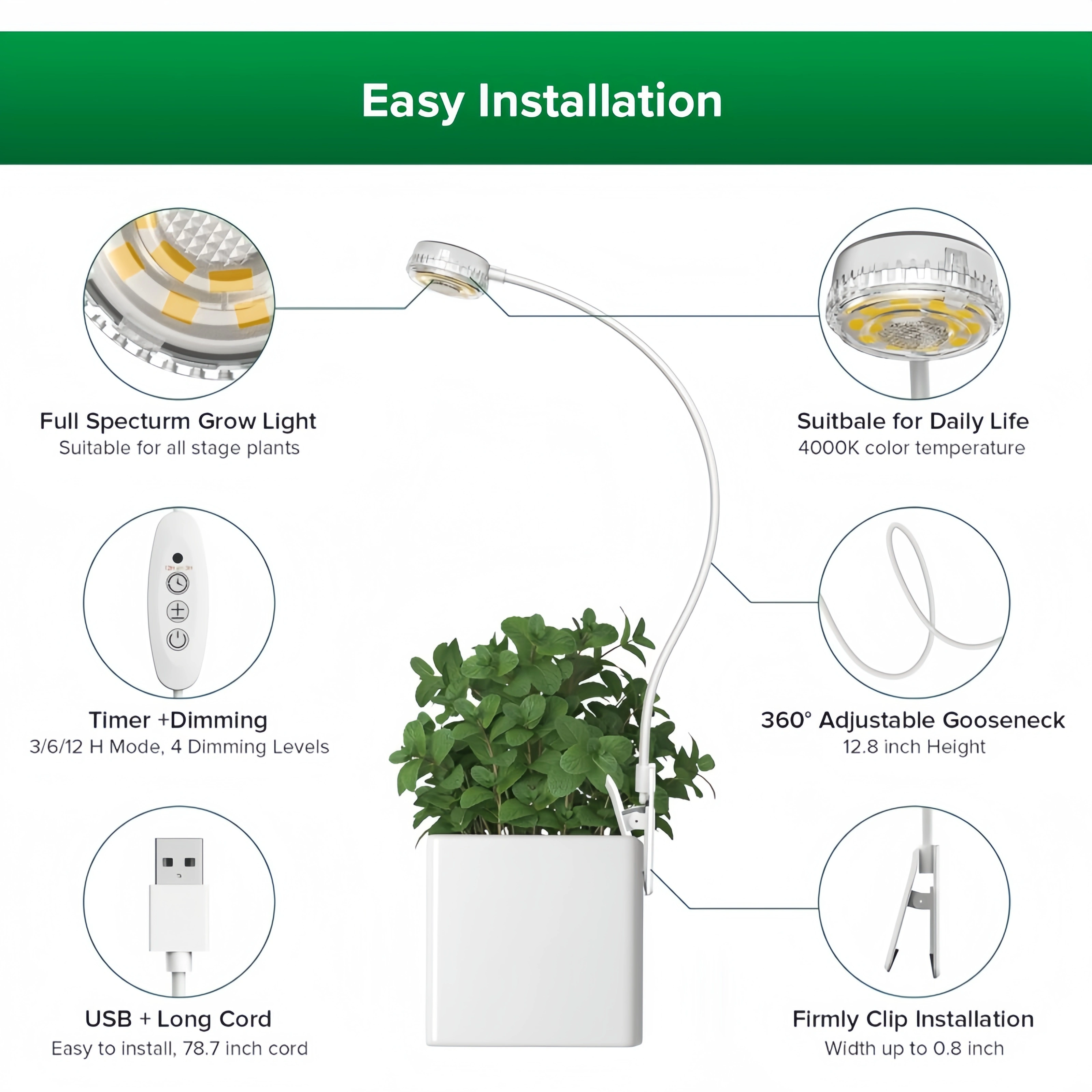 5W LED Grow Light – Full Spectrum 4000K, 4-Level Dimming, Auto Timer