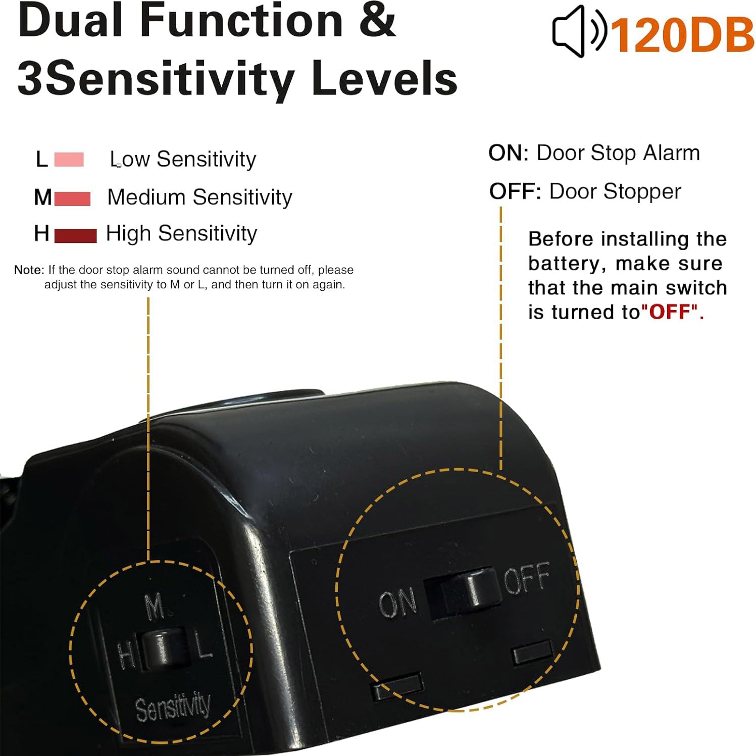 Portable Door Stop Alarm Security Device