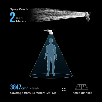 Electric Outdoor Shower Bag System for Camping and Hiking
