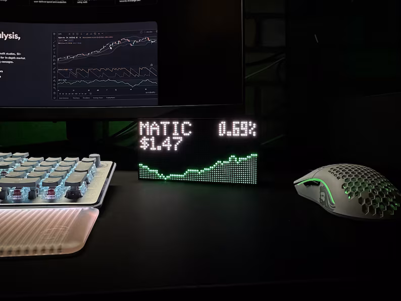 Stock Ticker Forex Crypto LIVE Price WiFi LED Display