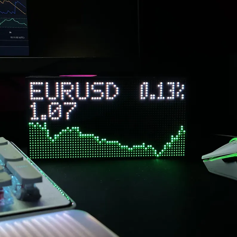 Stock Ticker Forex Crypto LIVE Price WiFi LED Display