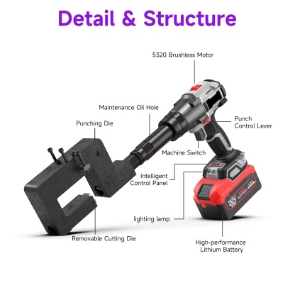 Cordless Hydraulic Puncher for PV Brackets & U-Section Stee