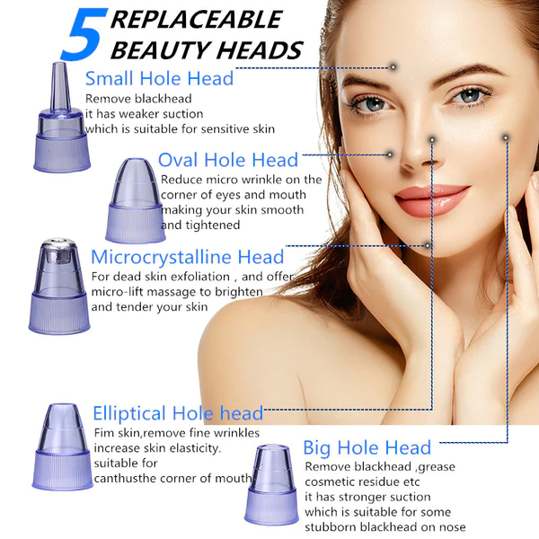 Blackhead and Acne Remover