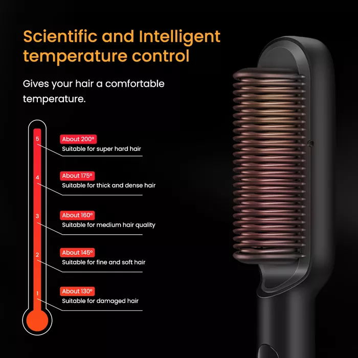 Hair Straightener Styling Brush with Negative Ions