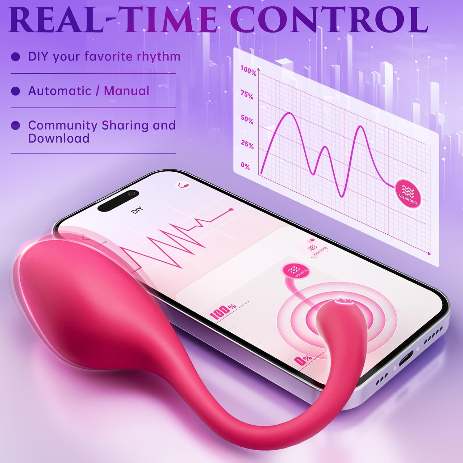 Smart App Control