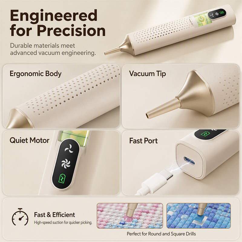 Precision design