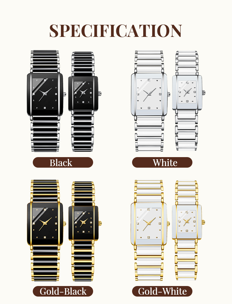 Watch detail