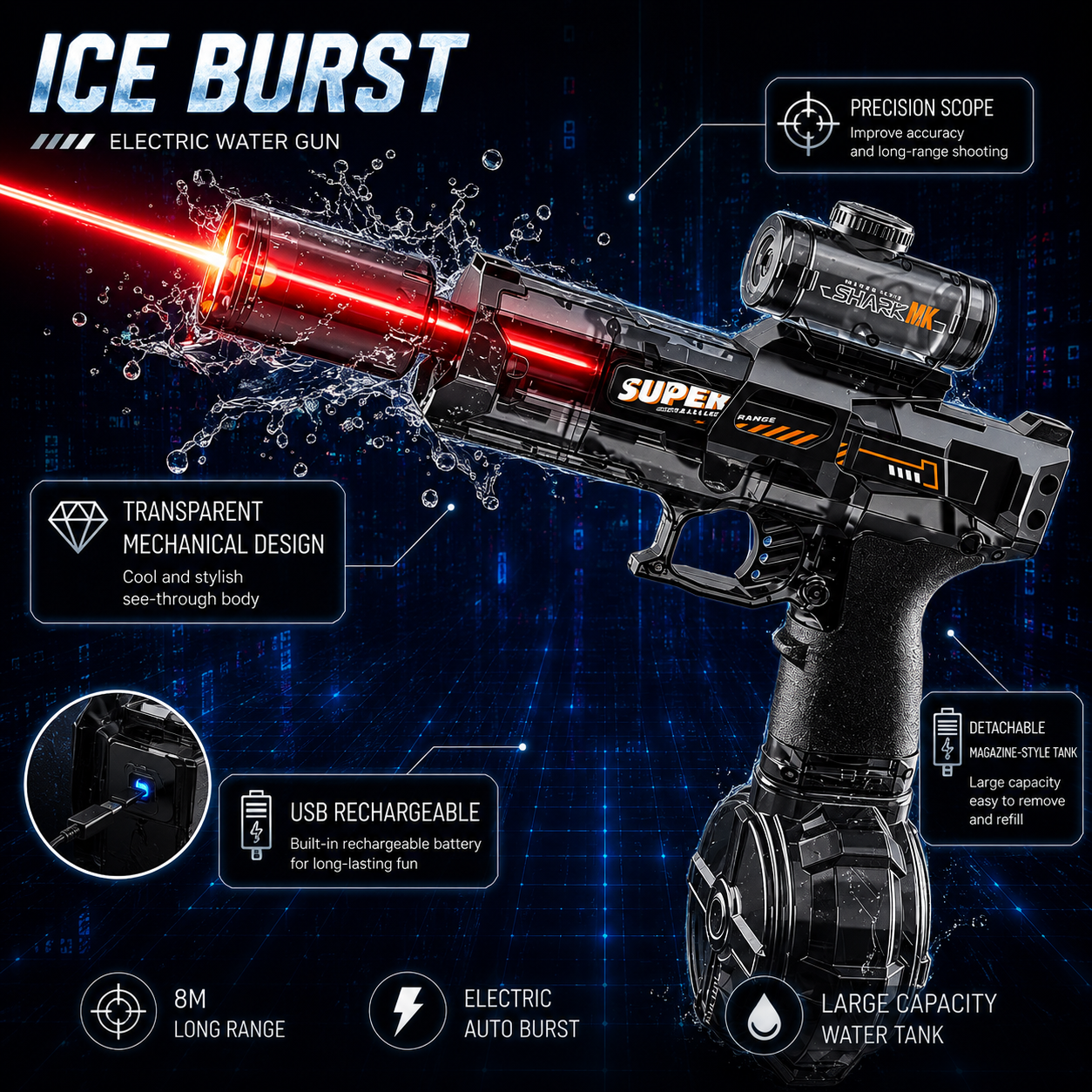  IceBurst Pro Electric Water Blaster