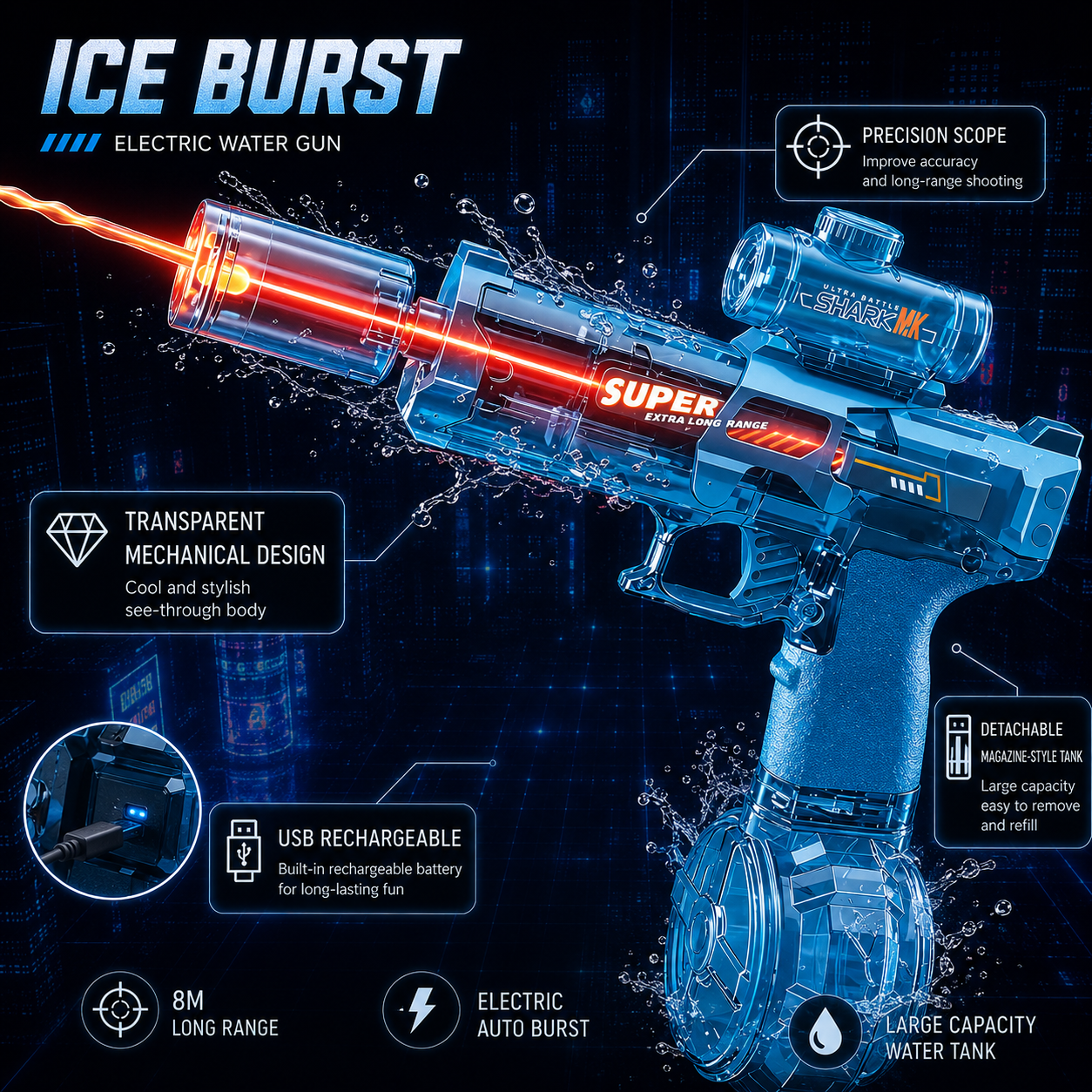  IceBurst Pro Electric Water Blaster