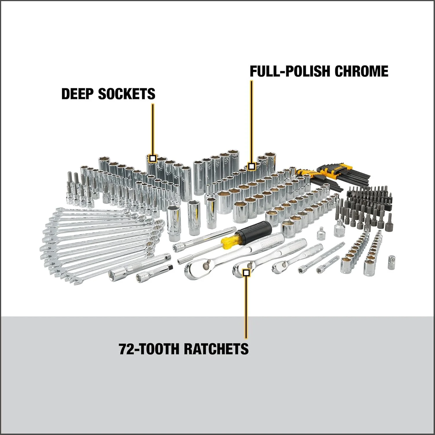Dewalt Juego de herramientas mecánicas + Kit Taladro Atornillador y Llave de Impacto Inalámbrico 20V MAX* DCK240C2