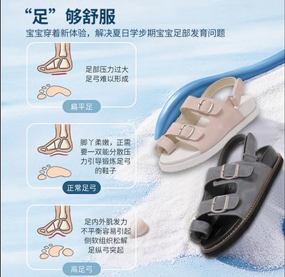 Custom-Made Sandals for Correcting Bunions Protruding Bunions and flat feet