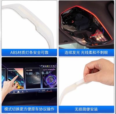 Applicable to BMW reading ambient lighting for 3 Series,4 Series,new 5 Series,6 Series,7 Series, X3, X4, X5, X6, i3,i4,i5reading ambient lighting