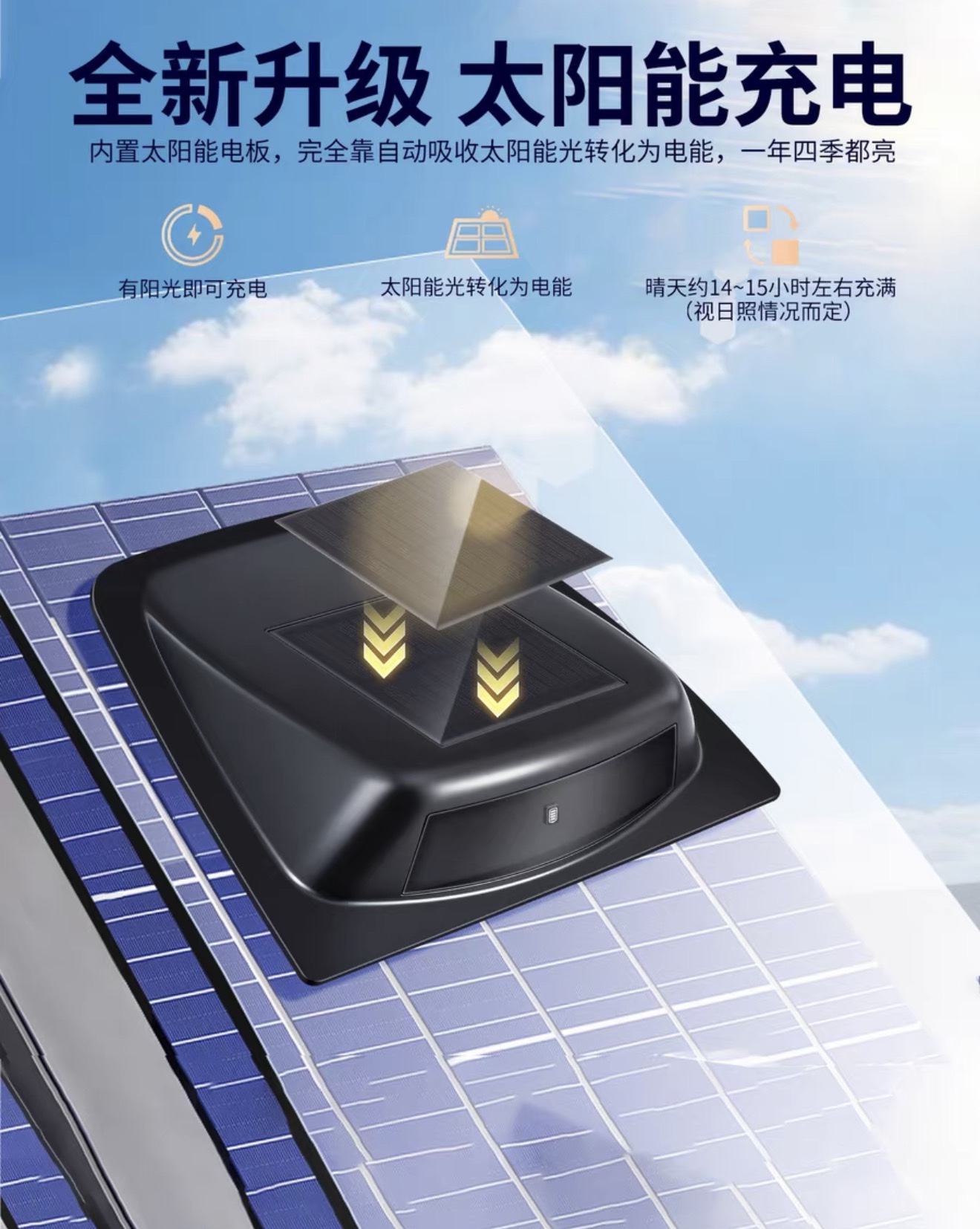 Car solar-powered lidar light cover modified with decorative LED roof "Eyes" navigation warning flashing light ( For All Cars )