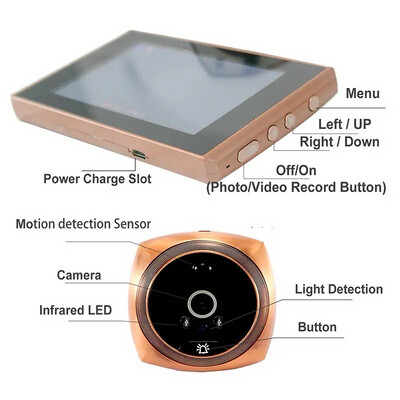 Smart Camera With Phone Control