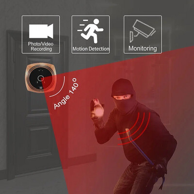 Smart Camera With Phone Control