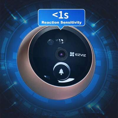 Smart Camera With Phone Control