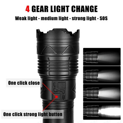 Flashlight Shark Highly Quality