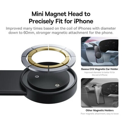 Baseus Phone Holder+Charger
