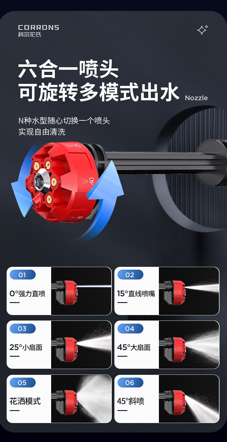 Full Set Car Washer Car Household High Voltage Lithium Battery Car Brush High Power Handheld Charging Water Washer