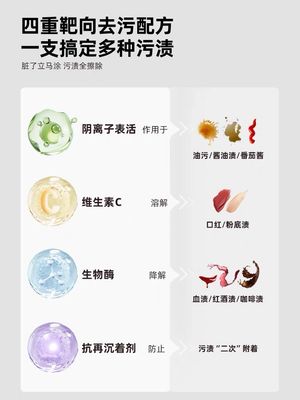 Cleaner Gel