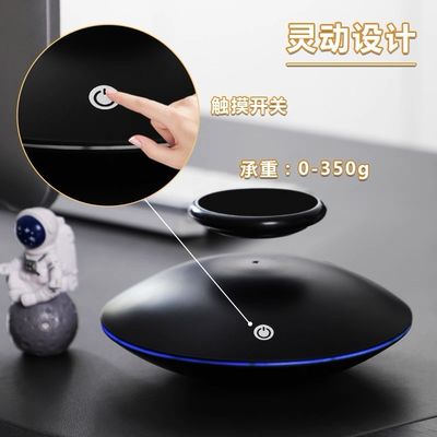 Original Magnetic Rotating Display