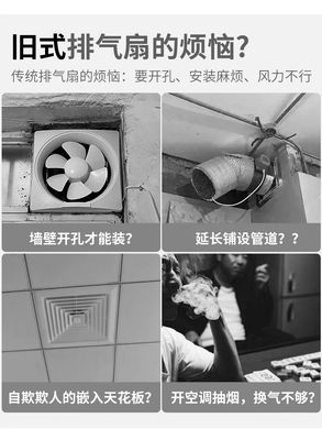 Ventilation Fan