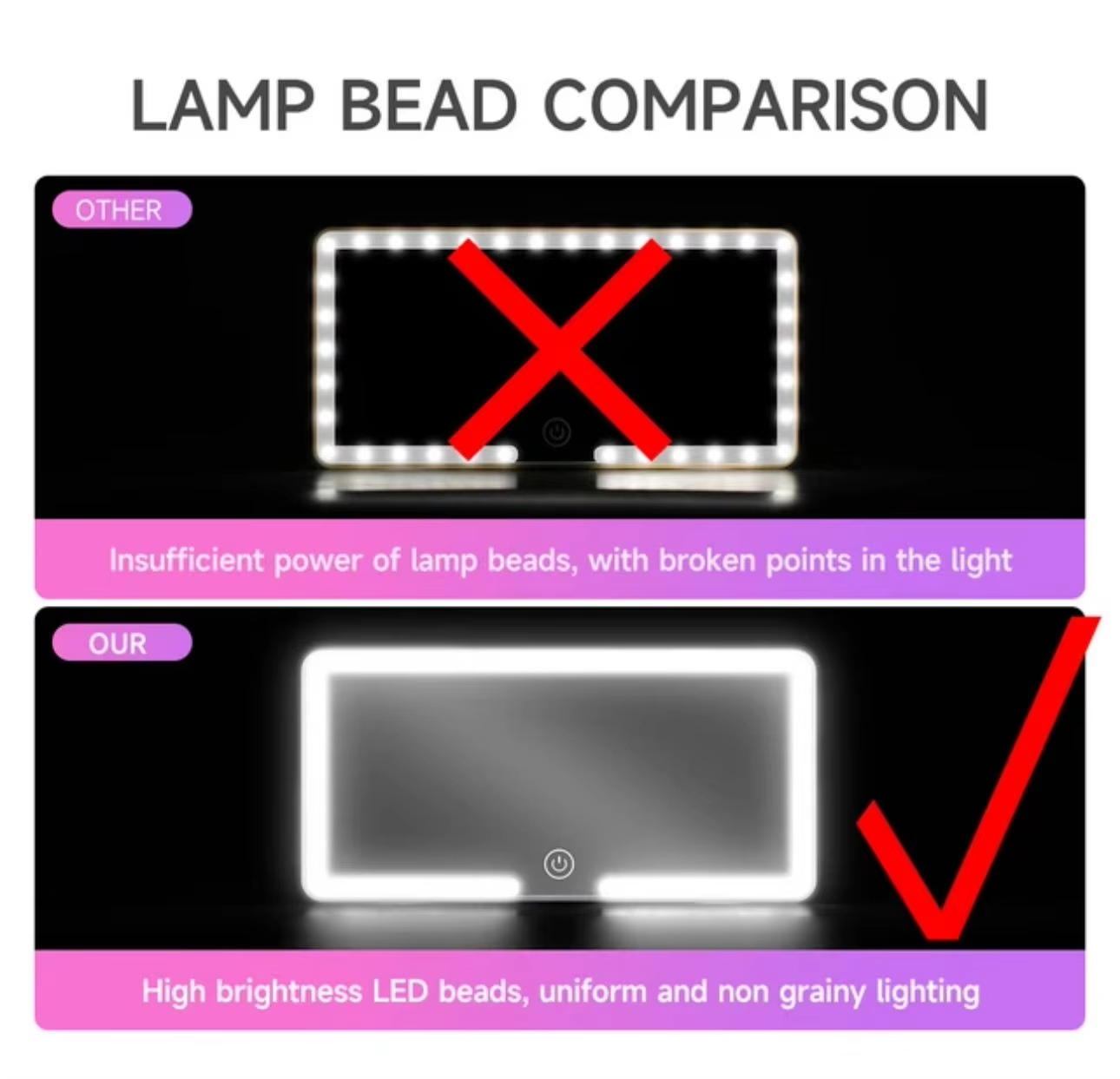 Car Sun Visor Makeup Mirror LED Touch Screen Adjustable Brightness Switchable Auto Interior Makeup Mirror Charging Vanity Mirror