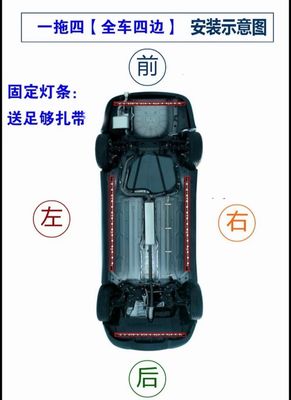RGB App Led For Car Underbody ( Universal For All Cars ) Waterproof
