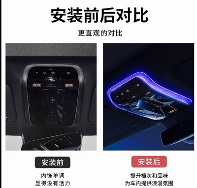Suitable for Mercedes-Benz E300L crystal reading light frame C260L/GLC/S-Class EQE interior ambient light modification cover