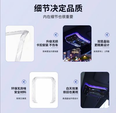 Suitable for Mercedes-Benz E300L crystal reading light frame C260L/GLC/S-Class EQE interior ambient light modification cover