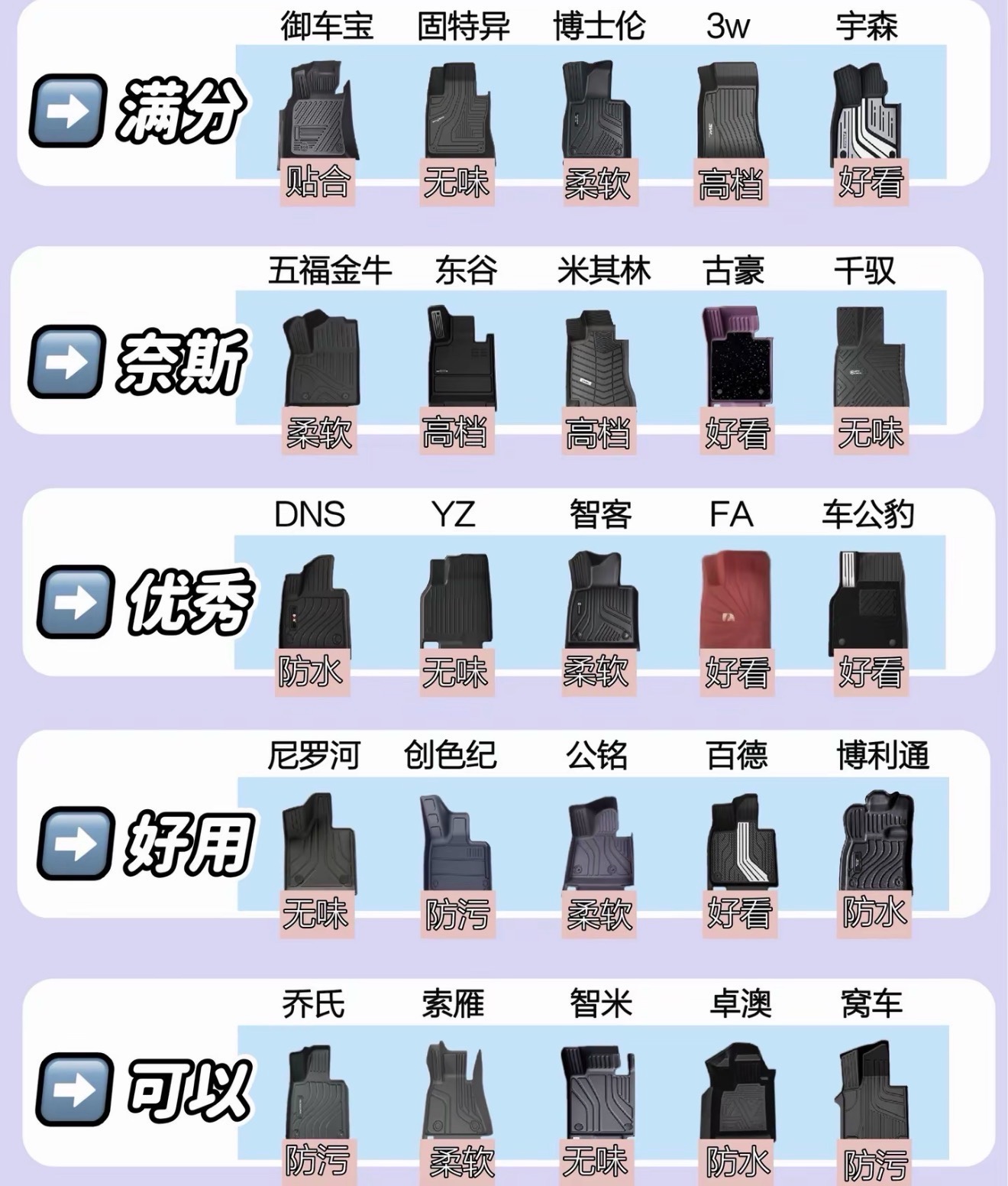 Car Cover Original High Quality ( Have For All Cars )