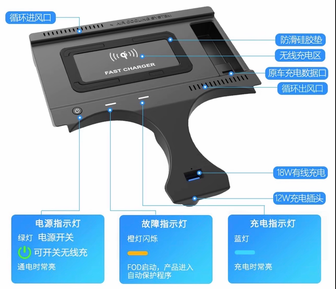 Fast Charger Wireless ( Have For All Cars )
