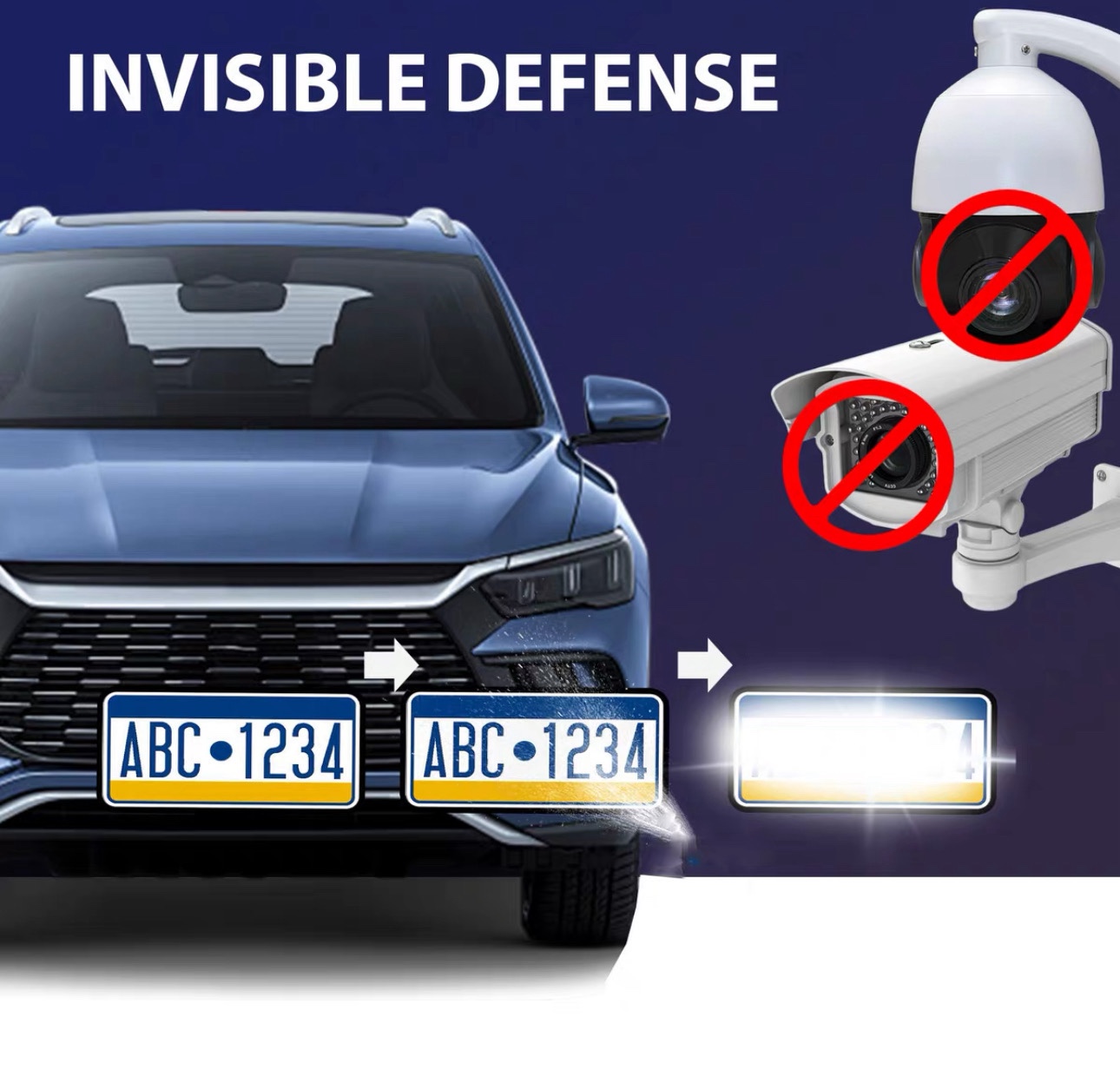 Invisible license plate spray Car effective invisible defense