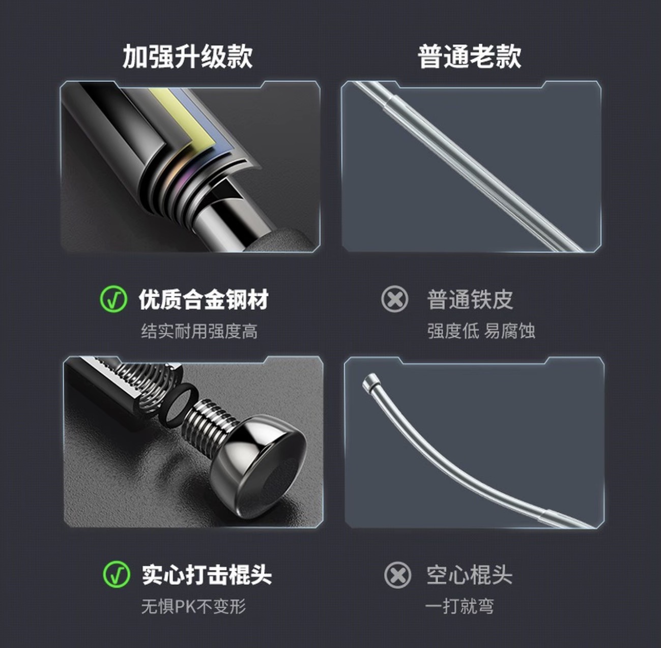 Baton legal self-defense weapon three-section baton telescopic vehicle-mounted weapon multifunctional emergency baton 79cm