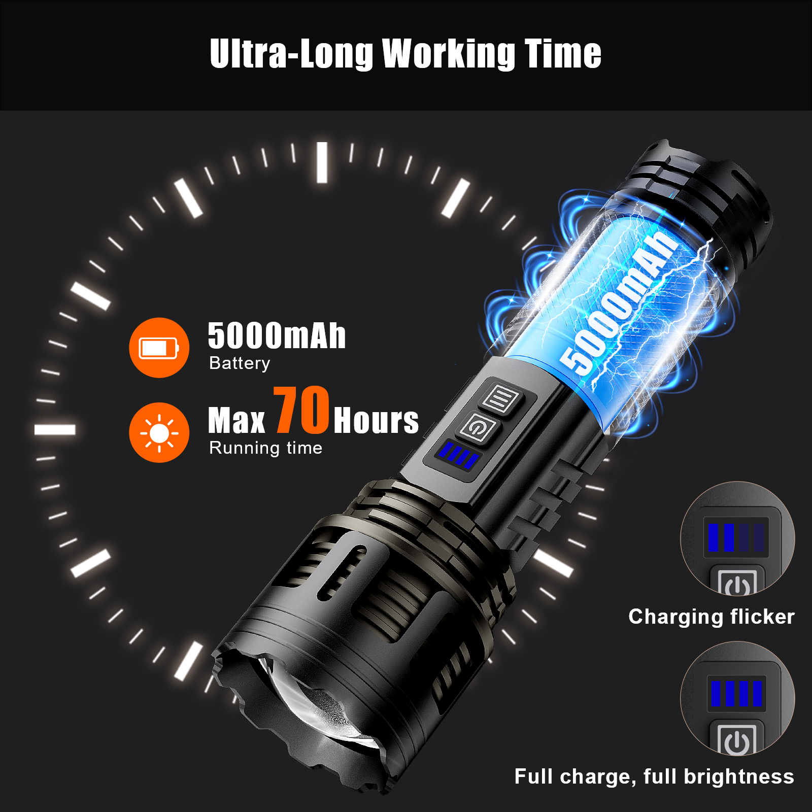 SKYFIRE 1130 Rechargeable Tactical Flashlight - 20,000 Lumens