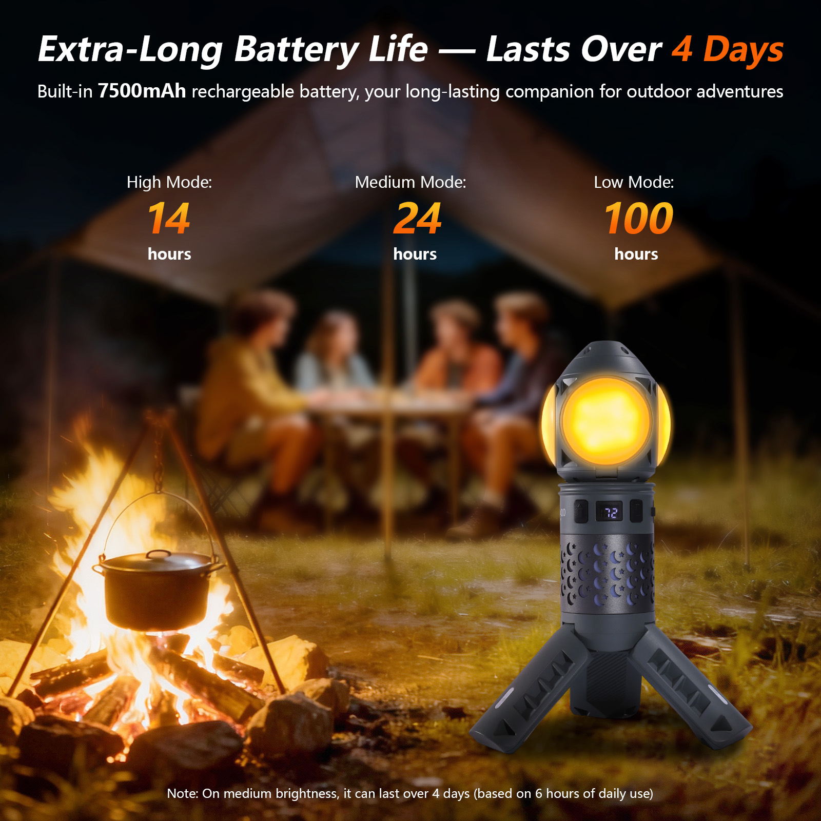 SkyFire 1400 Outdoor Multi-Function Camping Light