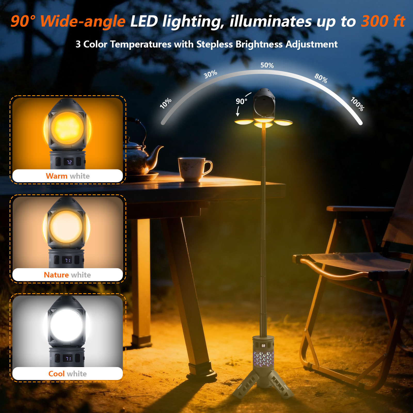 SkyFire 1400 Outdoor Multi-Function Camping Light