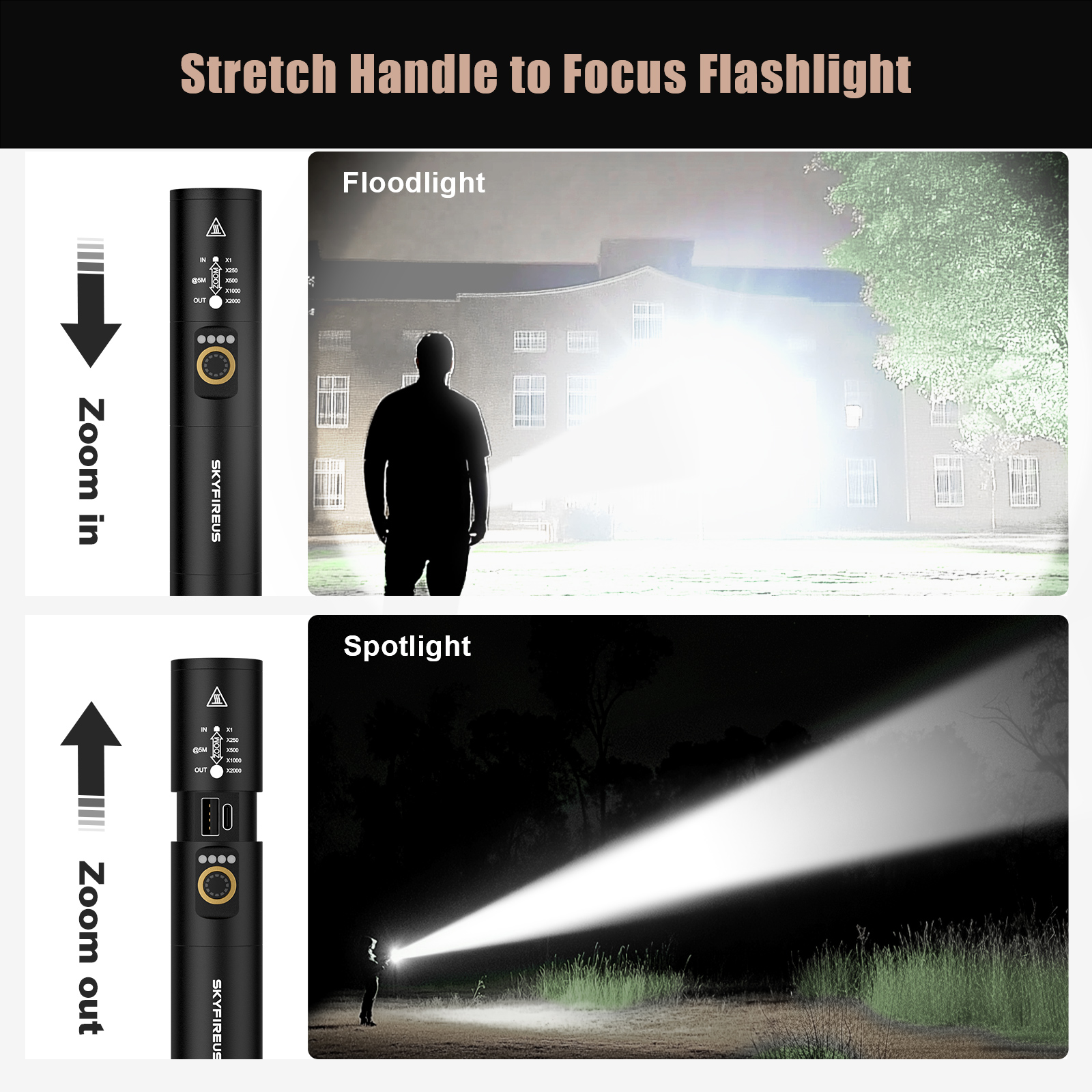 SKYFIRE 1353  FLASHLIGHT丨Portable & Fire-Starting
