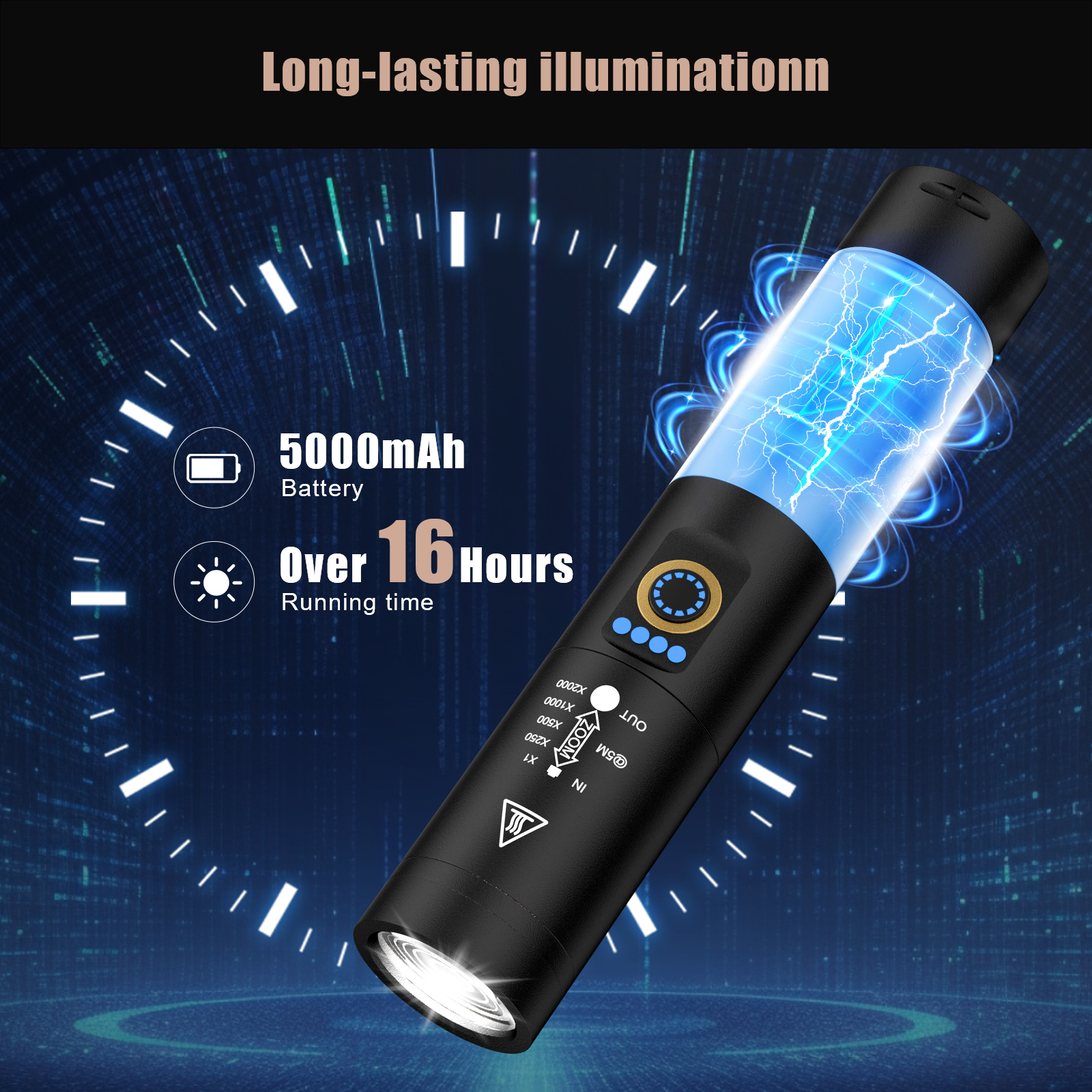 SKYFIRE 1353  FLASHLIGHT丨Portable & Fire-Starting