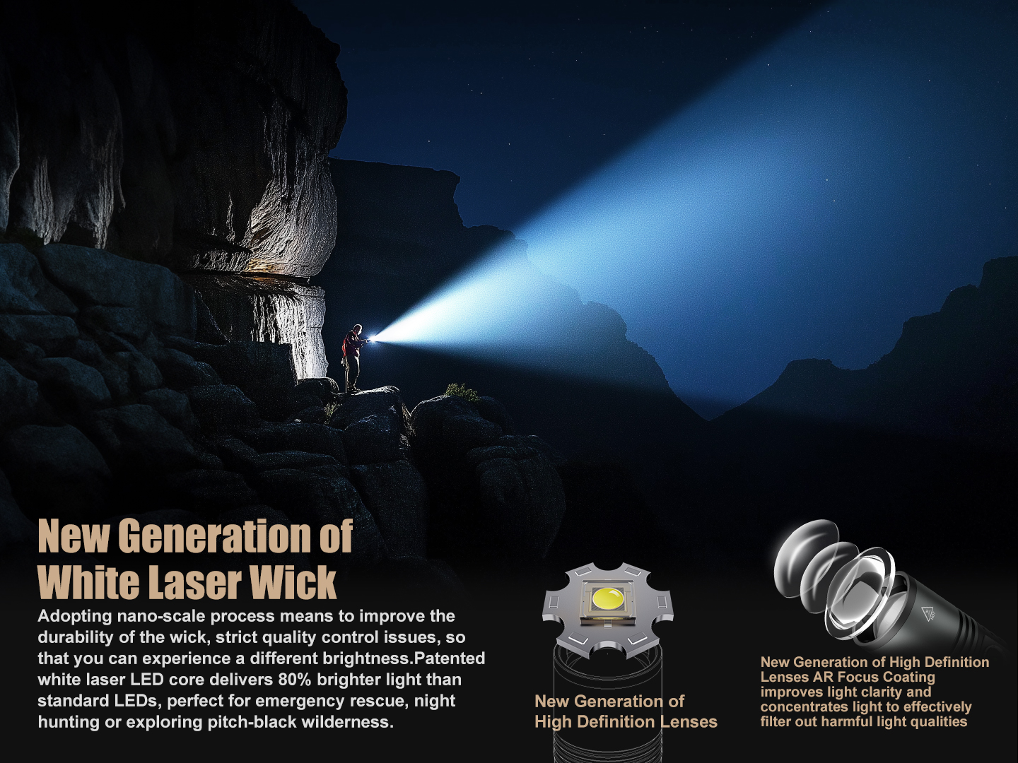 SKYFIRE 2014J Rechargeable Zoomable LED Flashlight - Tactical, Waterproof, 5 Modes for Emergency & Outdoor Use - 5,000 Lumens