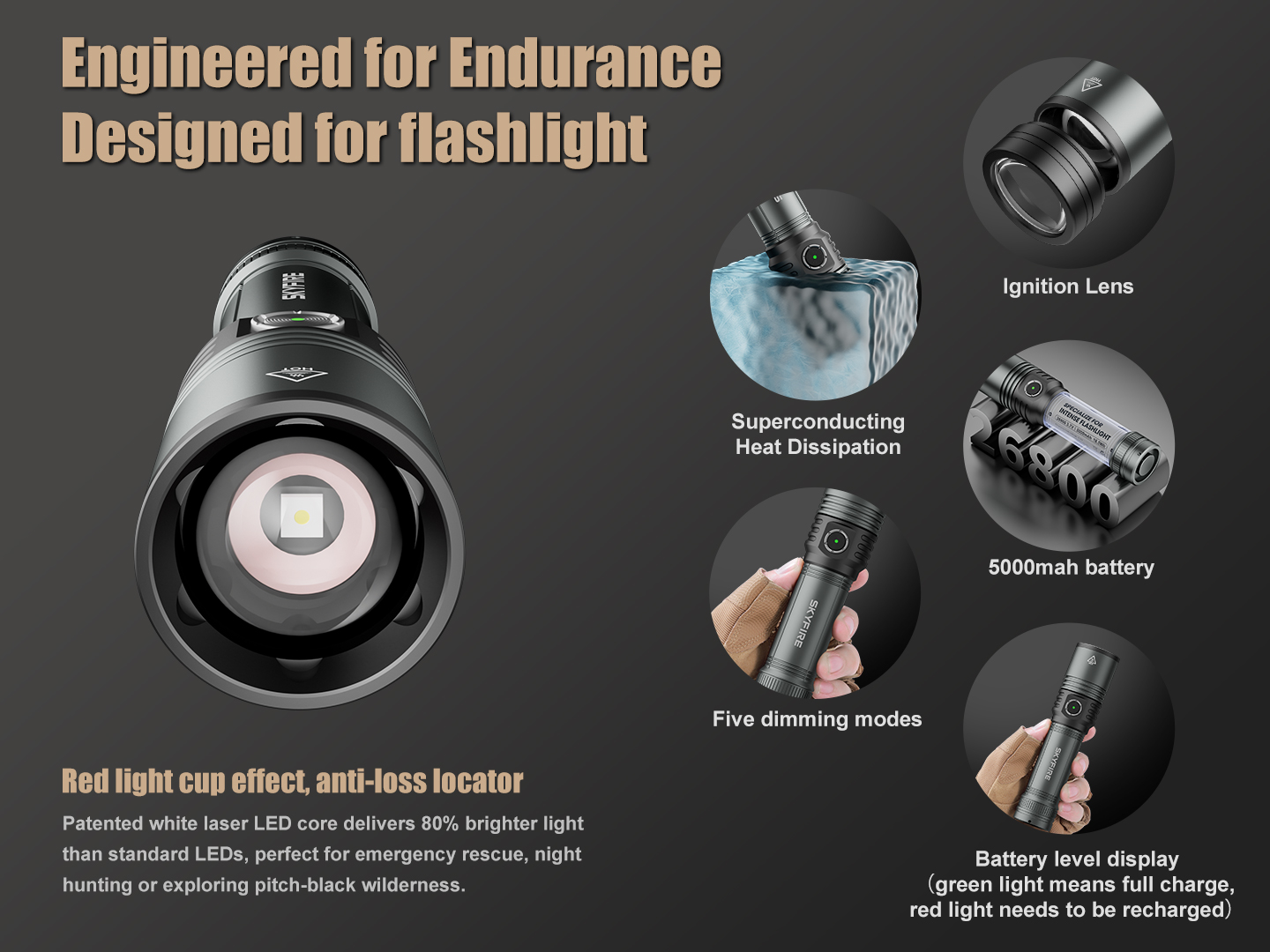 SKYFIRE 2014J Rechargeable Zoomable LED Flashlight - Tactical, Waterproof, 5 Modes for Emergency & Outdoor Use - 5,000 Lumens