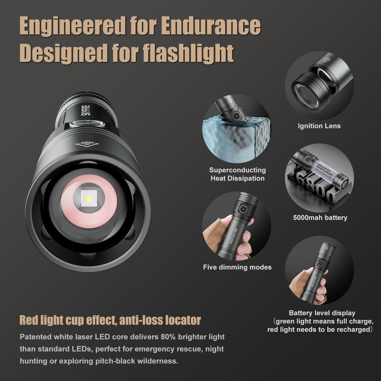 SKYFIRE 2014J Rechargeable Zoomable LED Flashlight - Tactical, Waterproof, 5 Modes for Emergency & Outdoor Use - 5,000 Lumens