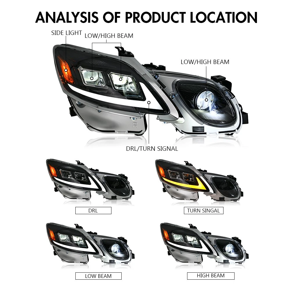 LED Headlights For Lexus GS300/350/430/460/450h 2006-2011 Start Animation LH+RH