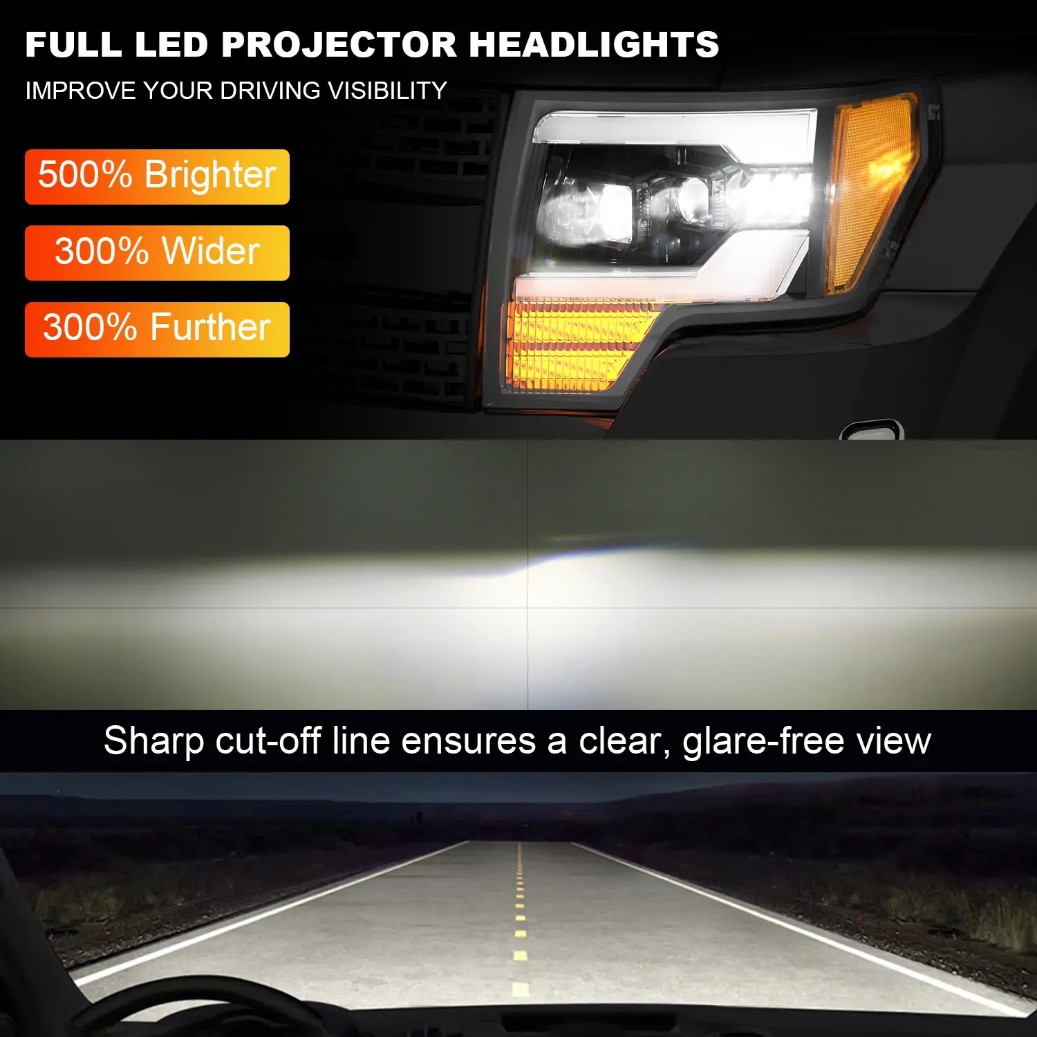 2009-2014 F150 Raptor headlight assembly with 5 lighting modes, including turn signals and DRL LED headlights, low beam and high beam.