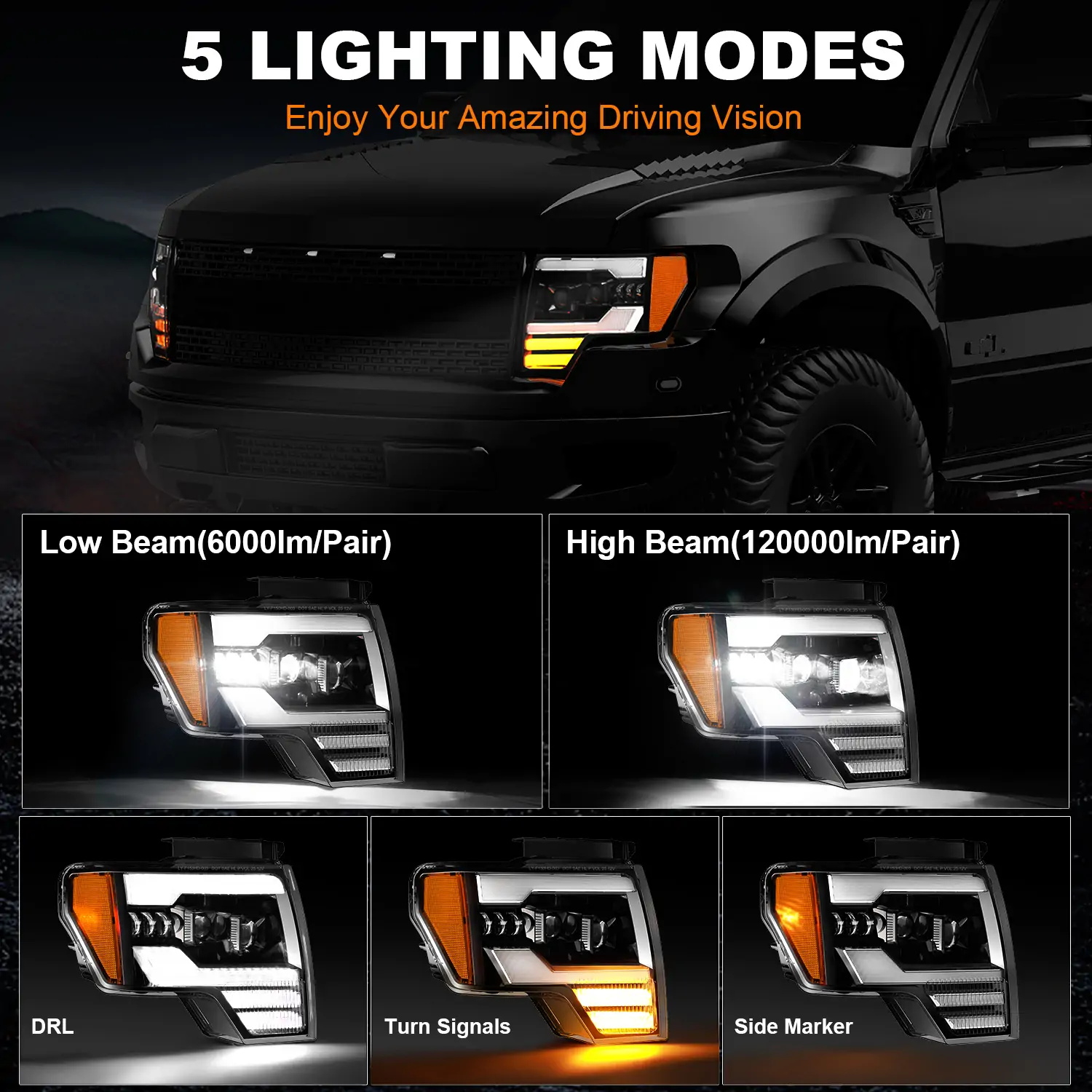 2009-2014 F150 Raptor headlight assembly with 5 lighting modes, including turn signals and DRL LED headlights, low beam and high beam.