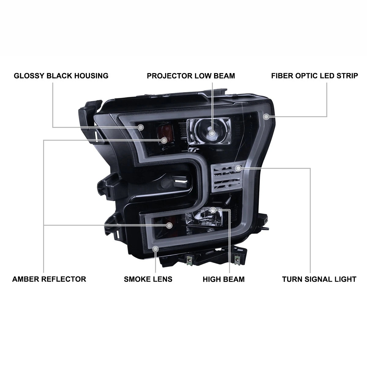 Smoke projection headlights are suitable for 2015-2017 Ford F-150 LED strip headlights (left + right).
